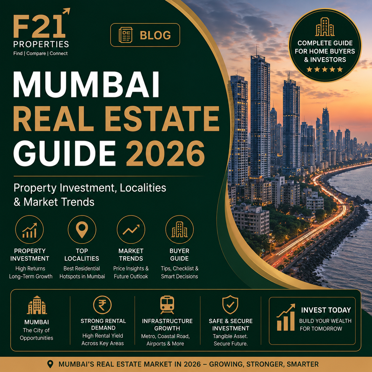 Mumbai Real Estate Guide 2026 | Property Investment, Localities & Market Trends