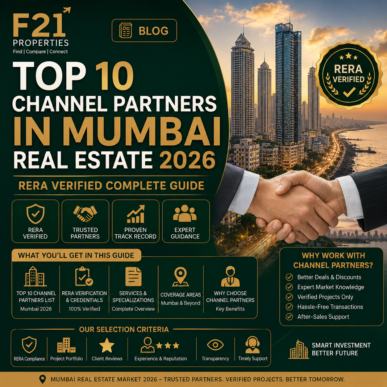 Top 10 Channel Partners in Mumbai Real Estate 2026, RERA Verified Complete Guide