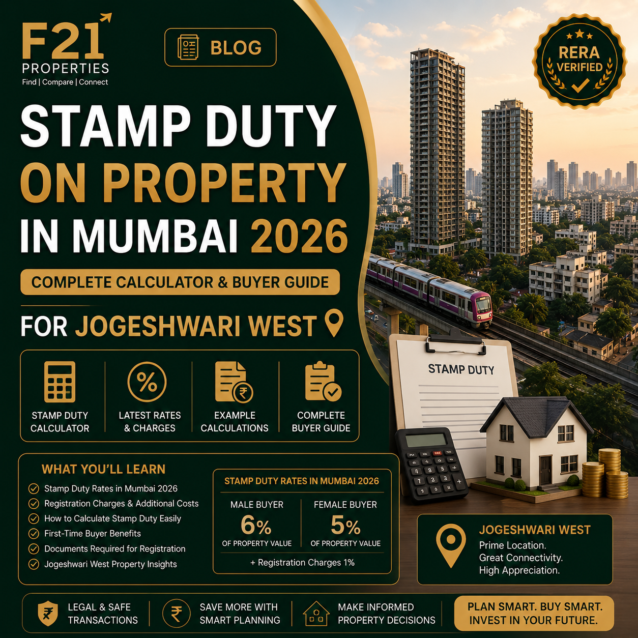Stamp Duty on Property in Mumbai 2026, Complete Calculator and Buyer Guide for Jogeshwari West
