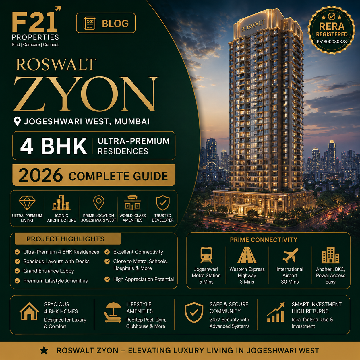 Roswalt Zyon Jogeshwari West Mumbai, 4 BHK Ultra-Premium Residences 2026 Complete Guide