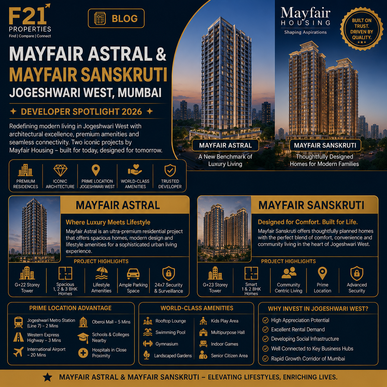 Mayfair Astral and Mayfair Sanskruti Jogeshwari West Mumbai, Developer Spotlight 2026