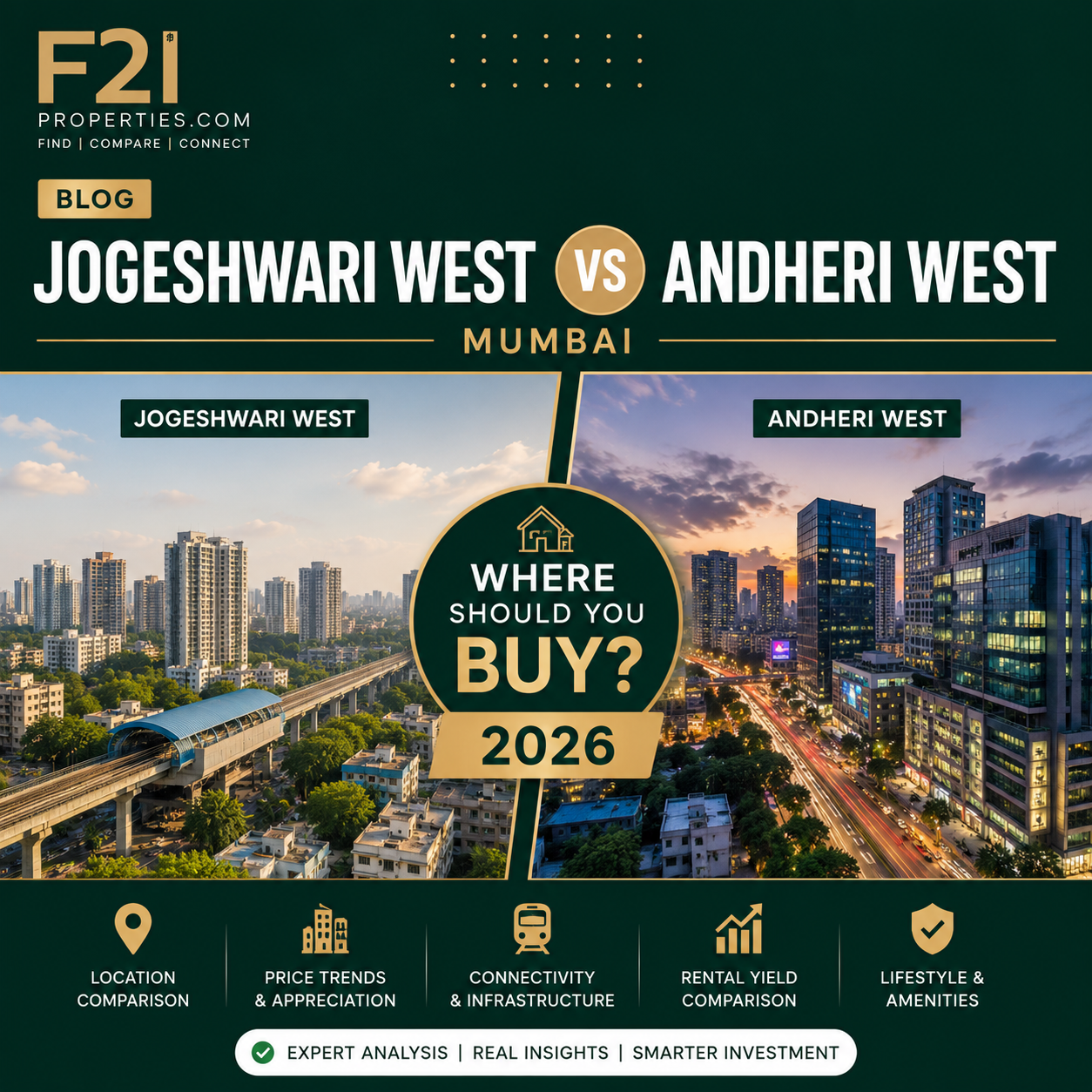 Jogeshwari West vs Andheri West Mumbai, Where Should You Buy? 2026