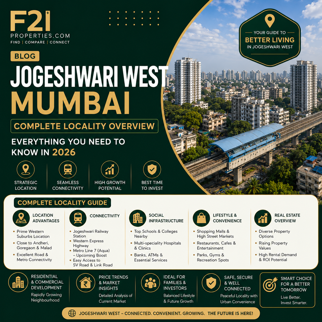 Jogeshwari West Mumbai, Complete Locality Overview: Everything You Need to Know in 2026