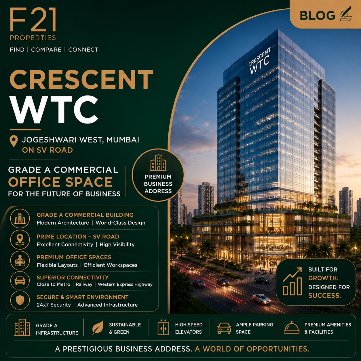 Crescent WTC Jogeshwari West Mumbai, Grade A Commercial Office Space on SV Road 2026