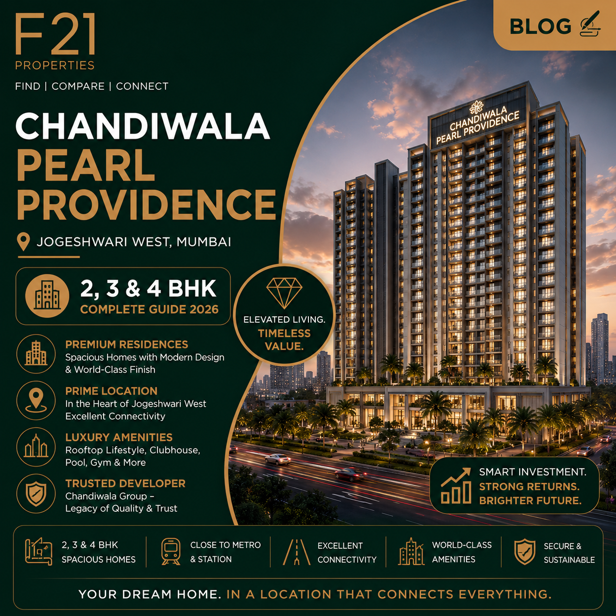 Chandiwala Pearl Providence Jogeshwari West Mumbai, 2, 3 & 4 BHK Guide 2026
