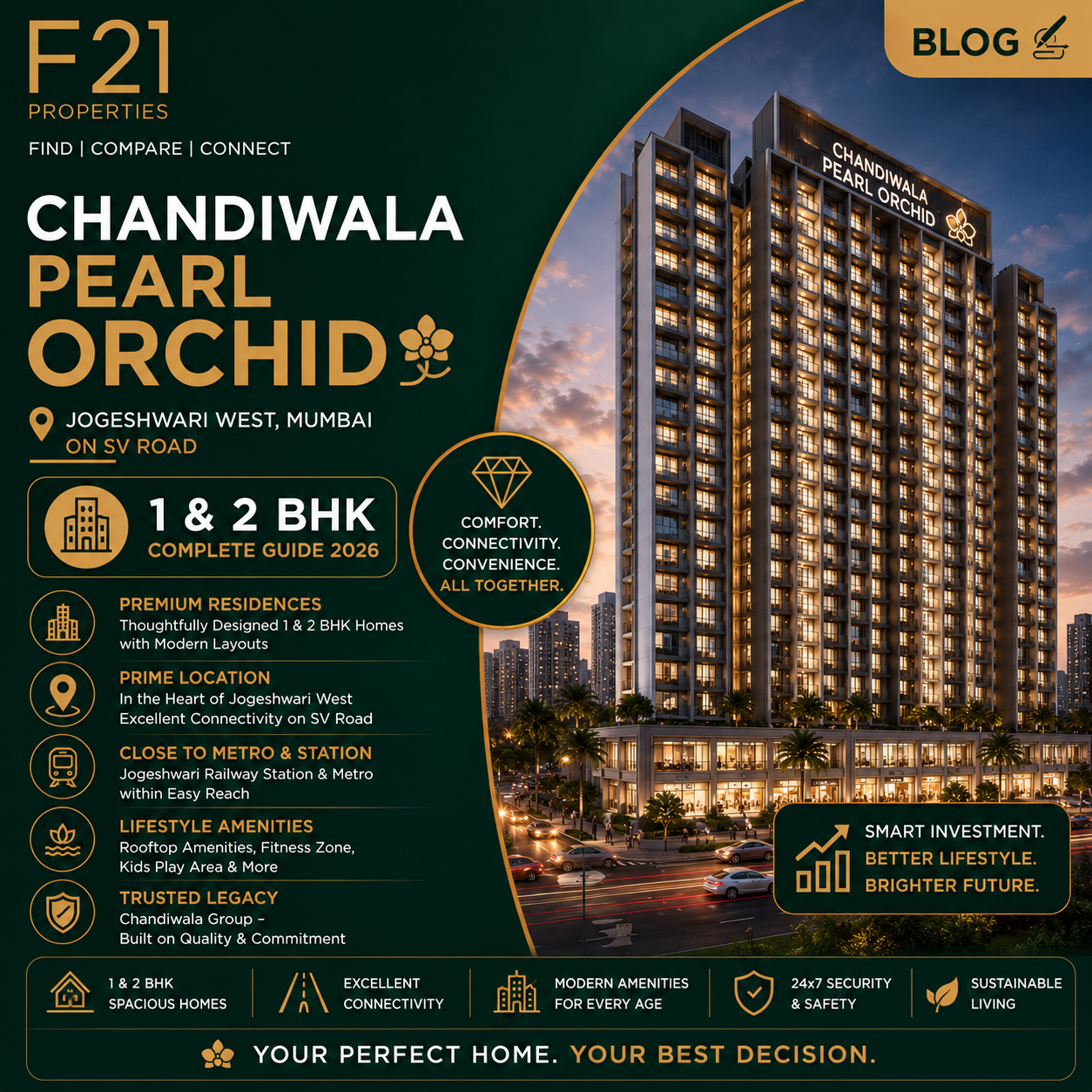 Chandiwala Pearl Orchid Jogeshwari West Mumbai, 1 & 2 BHK Guide 2026