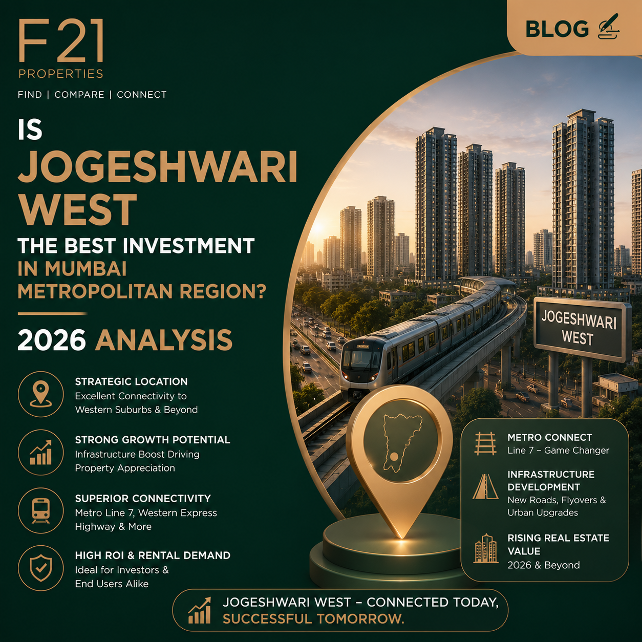 Is Jogeshwari West the Best Investment in Mumbai Metropolitan Region? 2026 Analysis