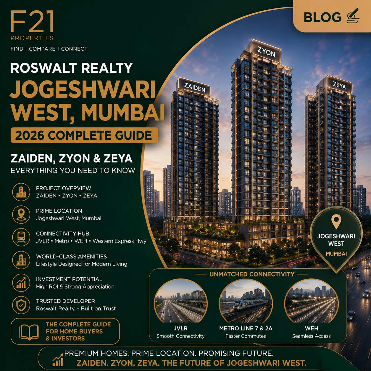 Roswalt Realty Jogeshwari West Mumbai 2026, Zaiden, Zyon & Zeya Complete Guide
