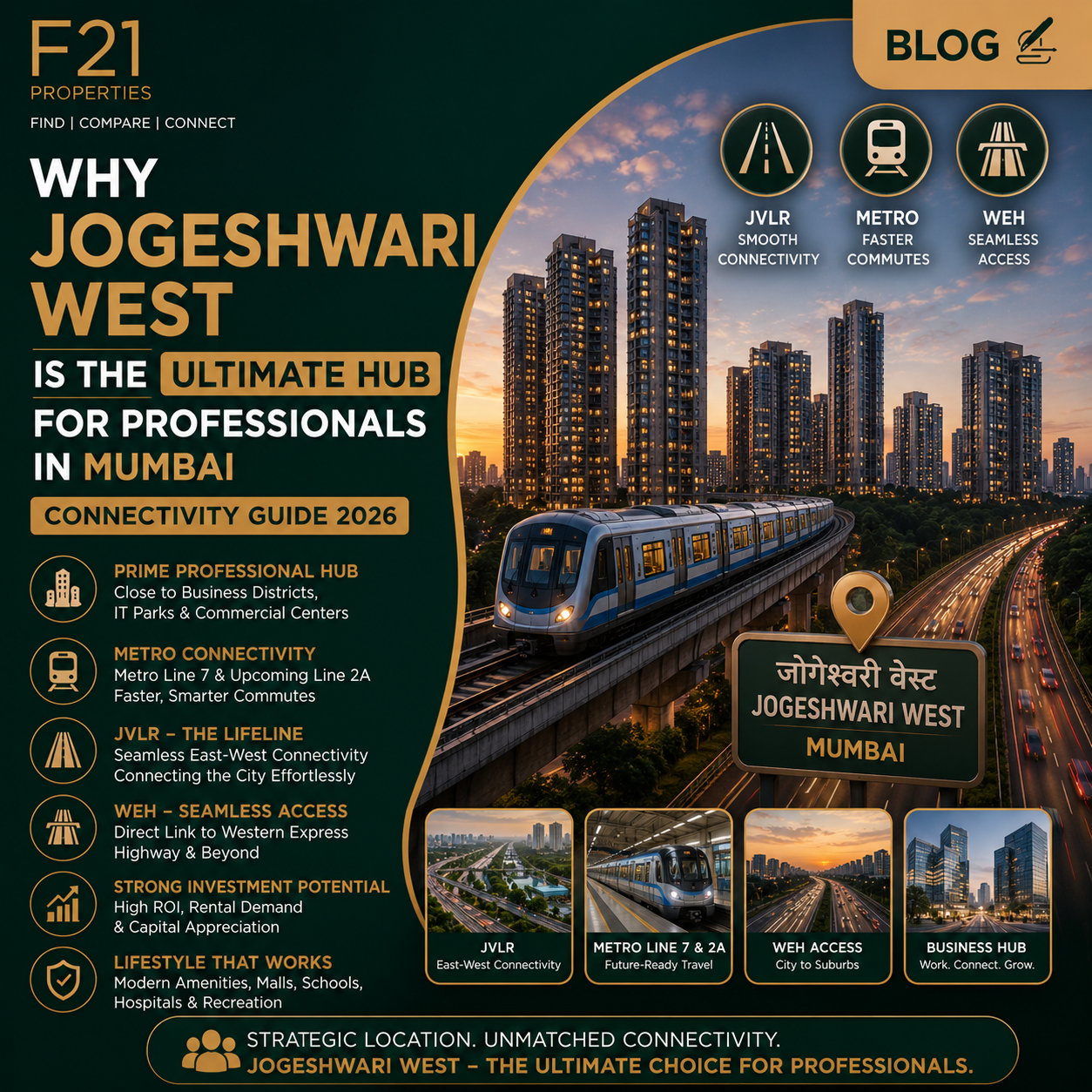 Why Jogeshwari West is the Ultimate Hub for Professionals in Mumbai, JVLR, Metro, WEH Connectivity Guide 2026