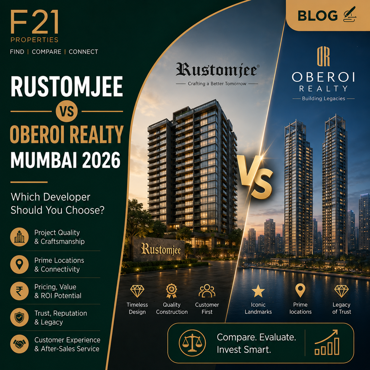 Rustomjee vs Oberoi Realty Mumbai 2026, Which Developer Should You Choose?