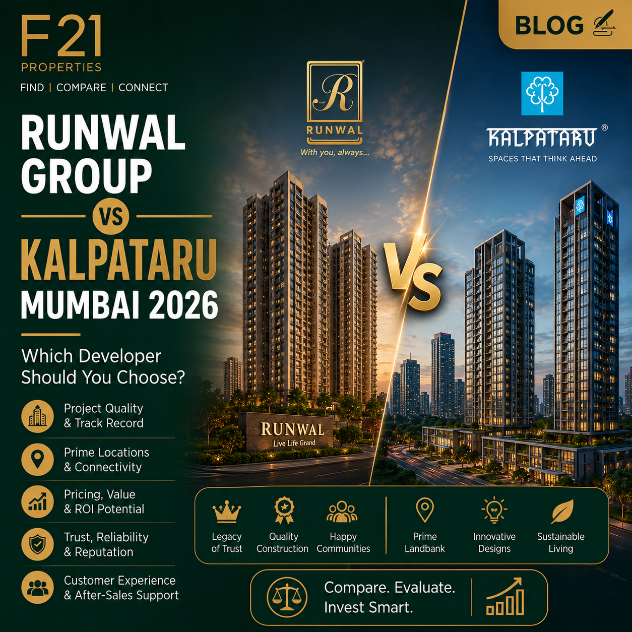 Runwal Group vs Kalpataru Mumbai 2026, Which Developer Should You Choose?