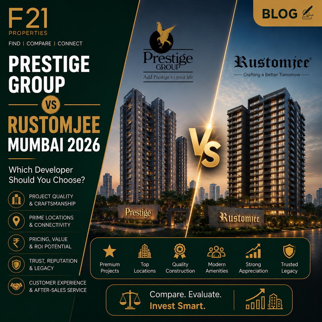 Prestige Group vs Rustomjee Mumbai 2026, Which Developer Should You Choose?