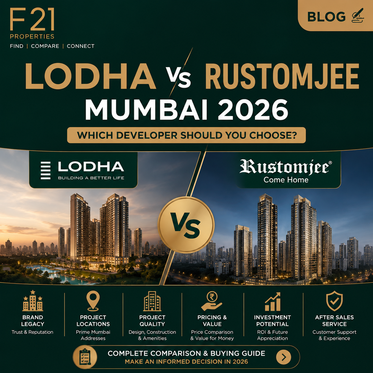 Lodha vs Rustomjee Mumbai 2026, Which Developer Should You Choose?