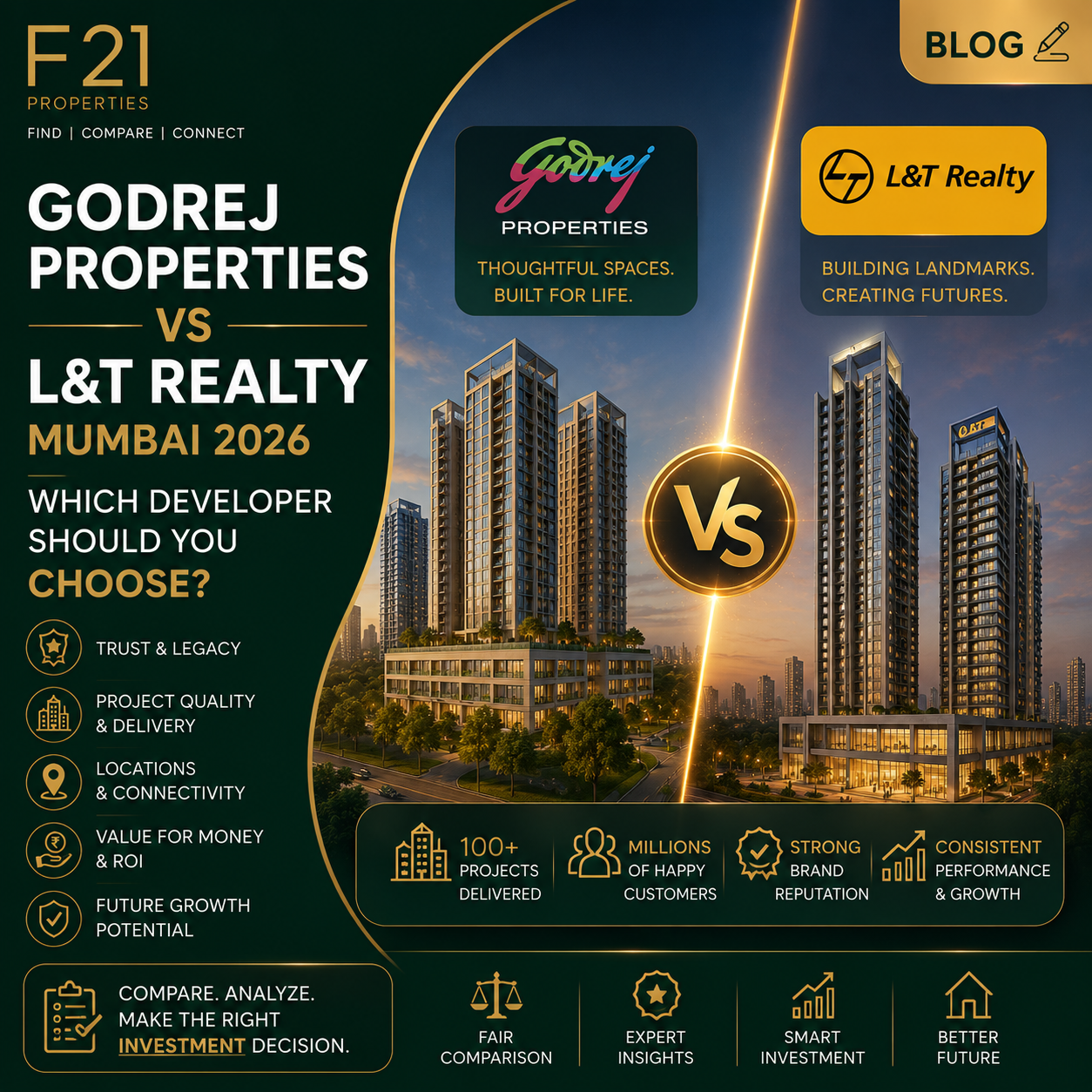 Godrej Properties vs L&T Realty Mumbai 2026, Which Developer Should You Choose?