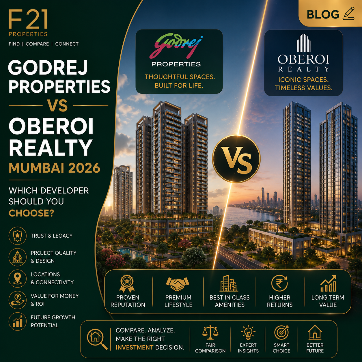 Godrej Properties vs Oberoi Realty Mumbai 2026, Which Developer Should You Choose?