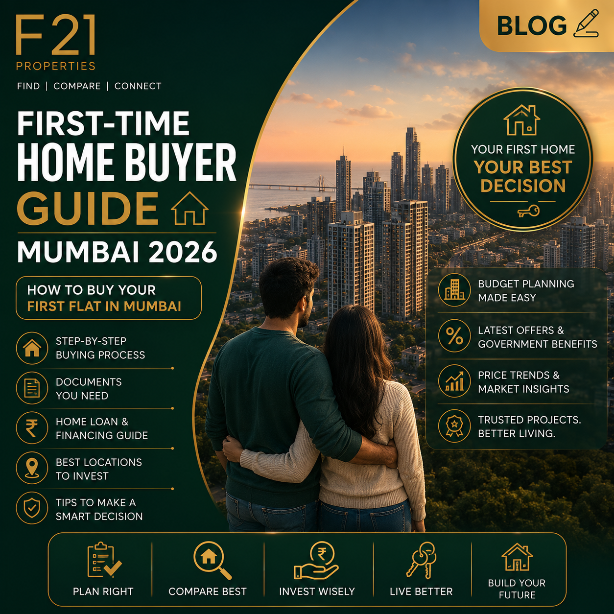 First-Time Home Buyer Guide Mumbai 2026 | How to Buy Your First Flat in Mumbai