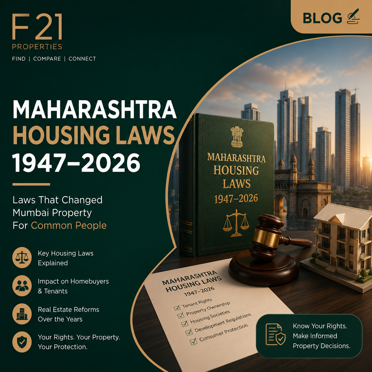 Maharashtra Housing Laws 1947-2026, Laws That Changed Mumbai Property For Common People