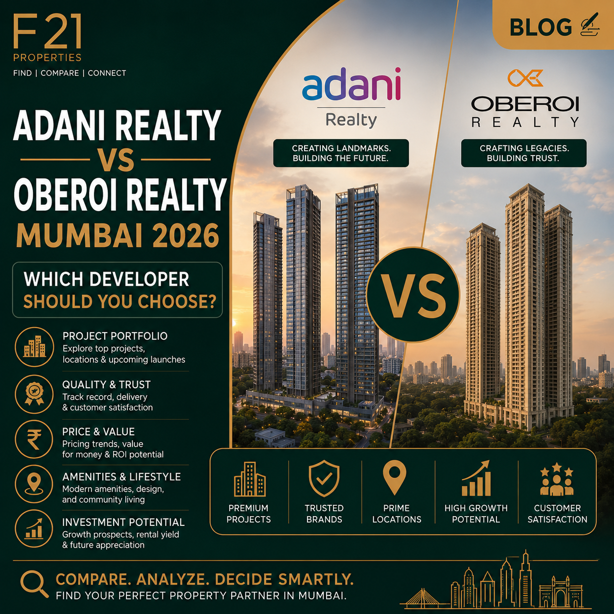 Adani Realty vs Oberoi Realty Mumbai 2026, Which Developer Should You Choose?