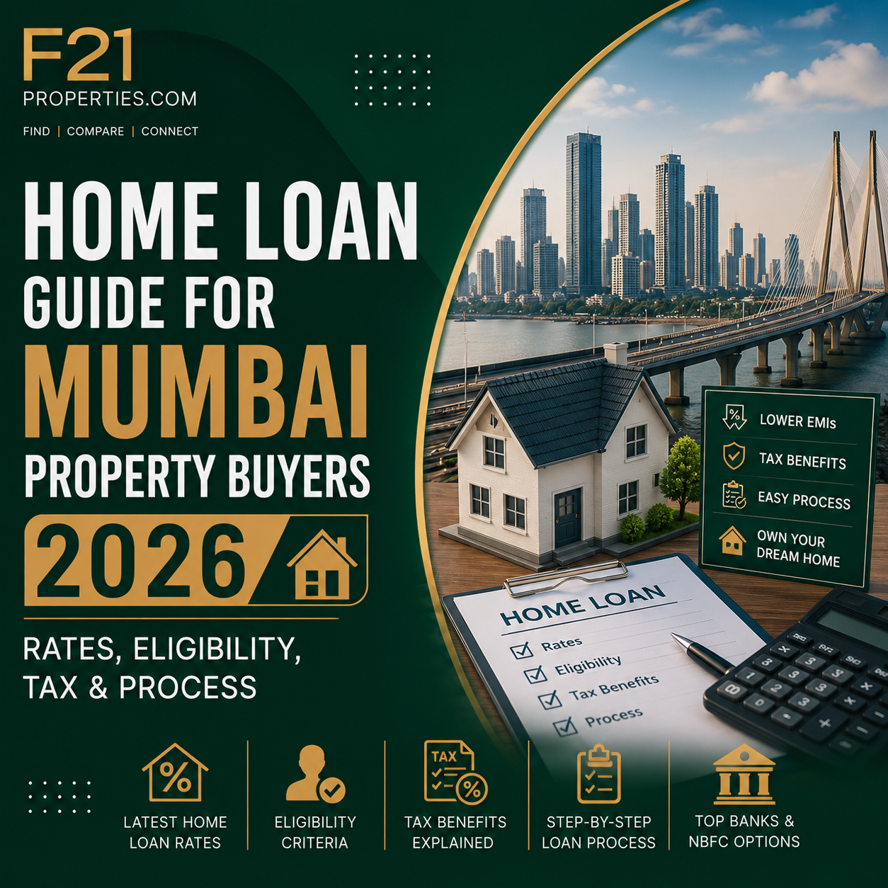 Home Loan Guide for Mumbai Property Buyers 2026 - Rates, Eligibility, Tax & Process