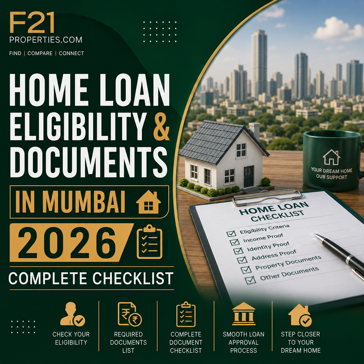 Home Loan Eligibility & Documents in Mumbai 2026 - Complete Checklist