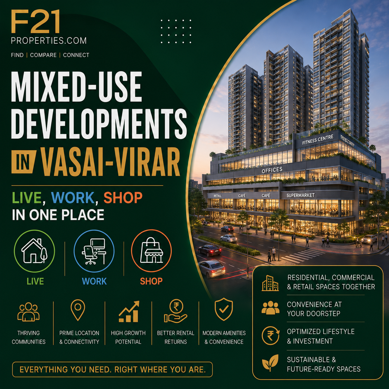 Mixed-Use Developments in Vasai-Virar - Live, Work, Shop in One Place