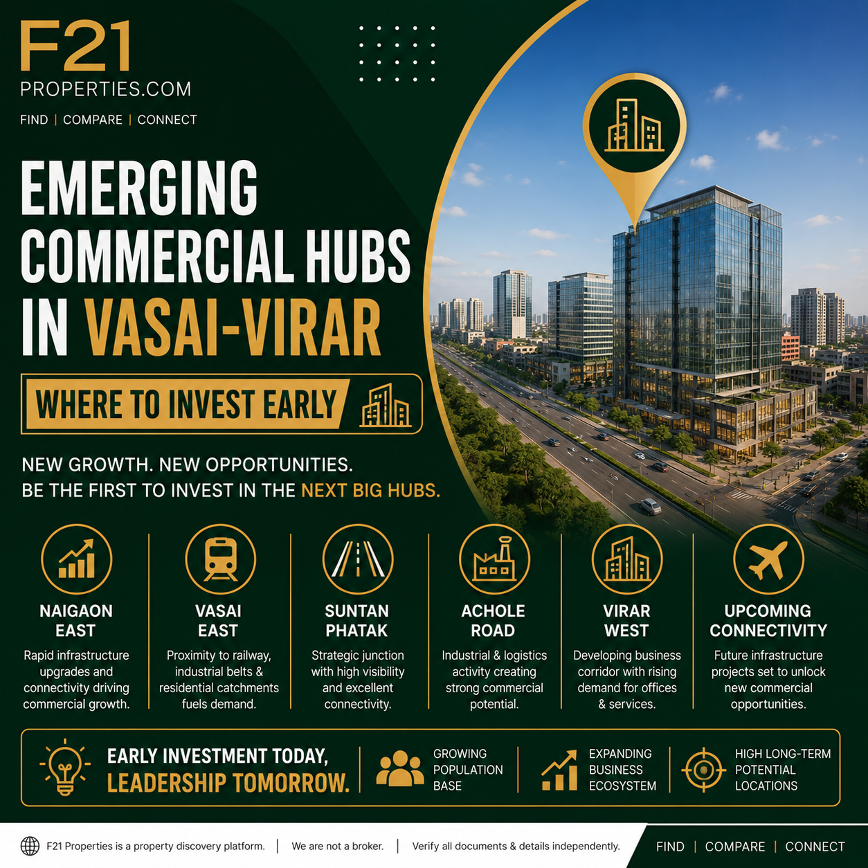 Emerging Commercial Hubs in Vasai-Virar - Where to Invest Early