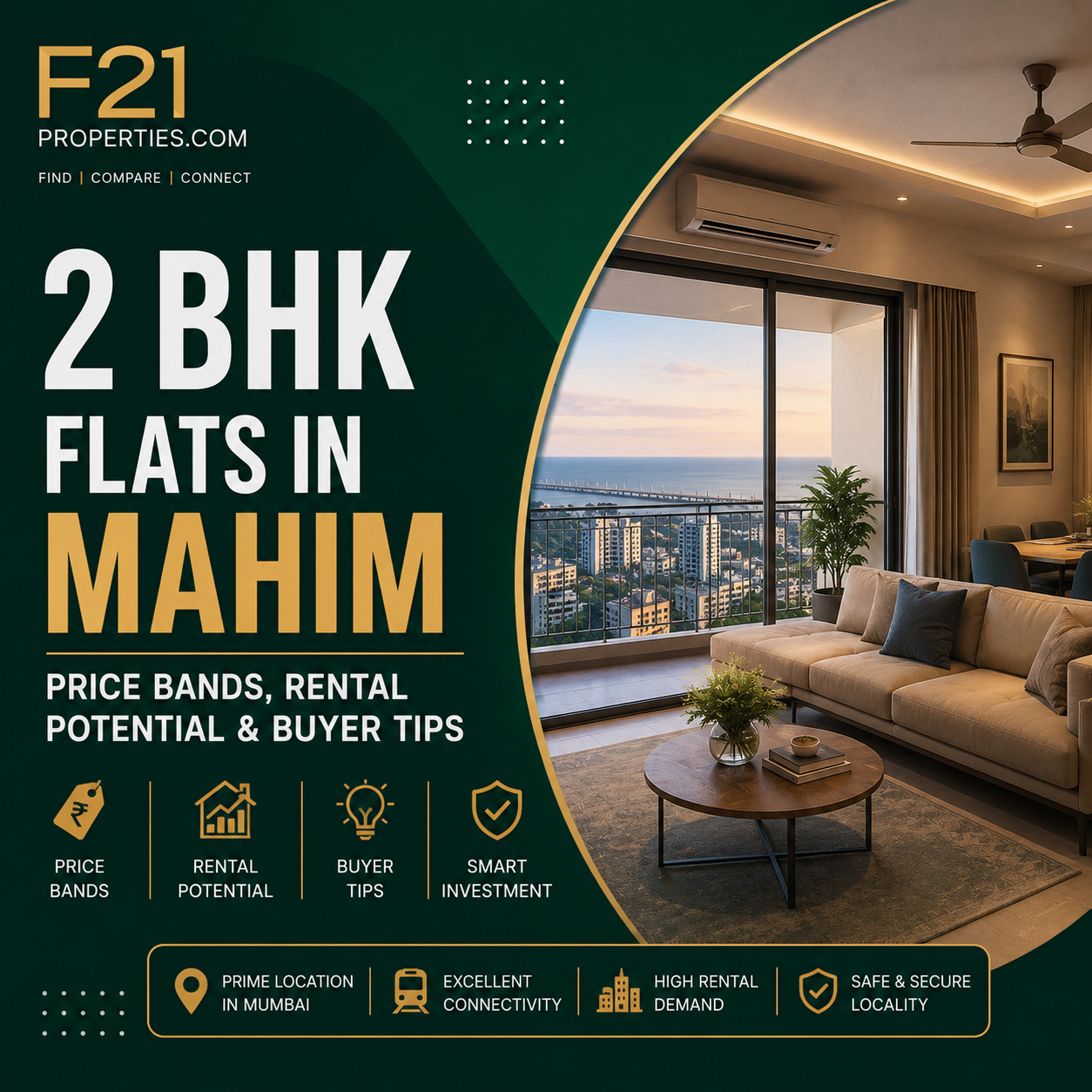 2 BHK Flats in Mahim: Price Bands, Rental Potential & Buyer Tips