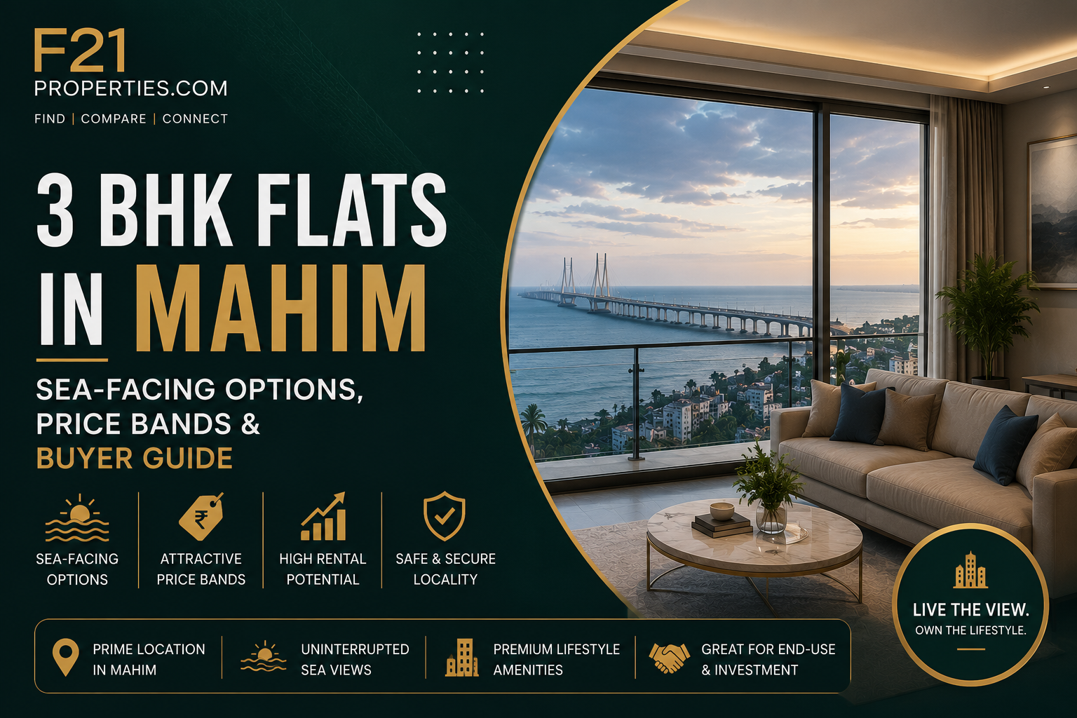 3 BHK Flats in Mahim: Sea-Facing Options, Price Bands Buyer Guide