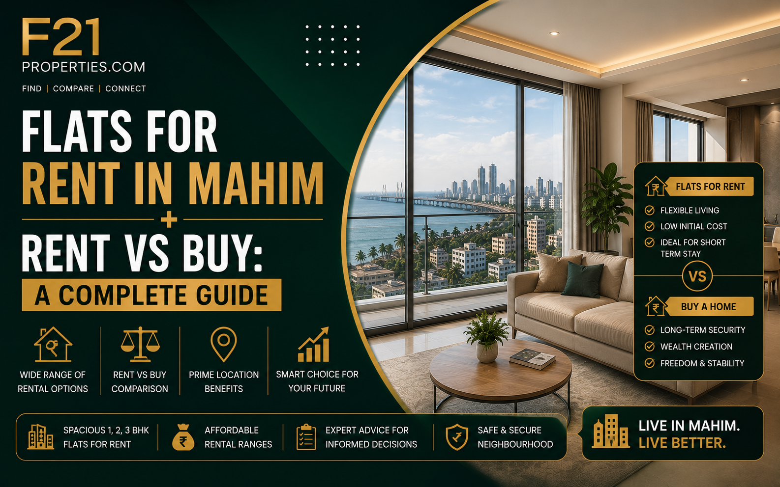 Flats for Rent in Mahim + Rent vs Buy: A Complete Guide