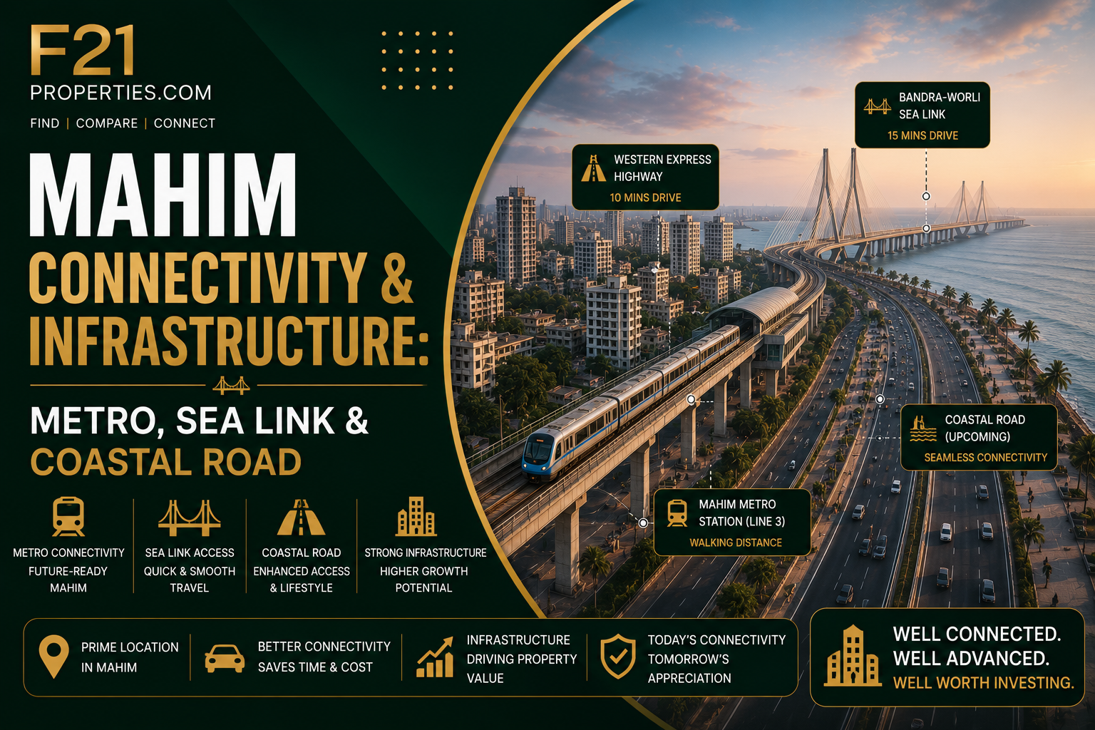 Mahim Connectivity & Infrastructure: Metro, Sea Link & Coastal Road