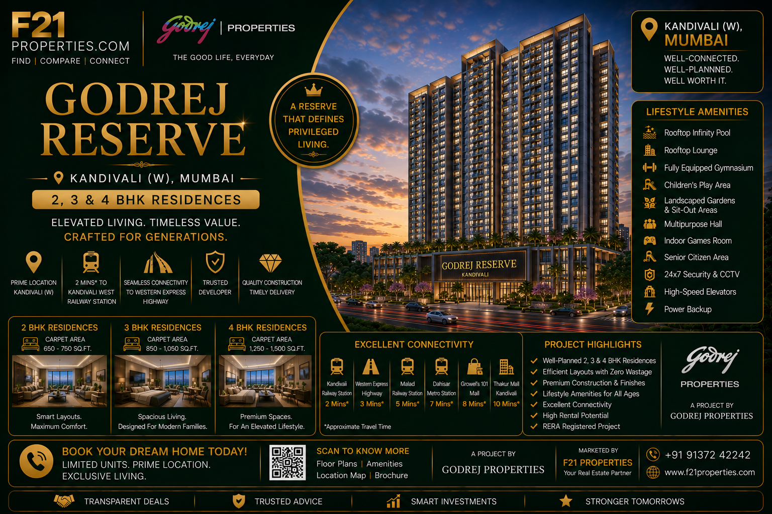 GODREJ RESERVE Kandivali | 2, 3 & 4 BHK | Godrej Properties | F21 Properties