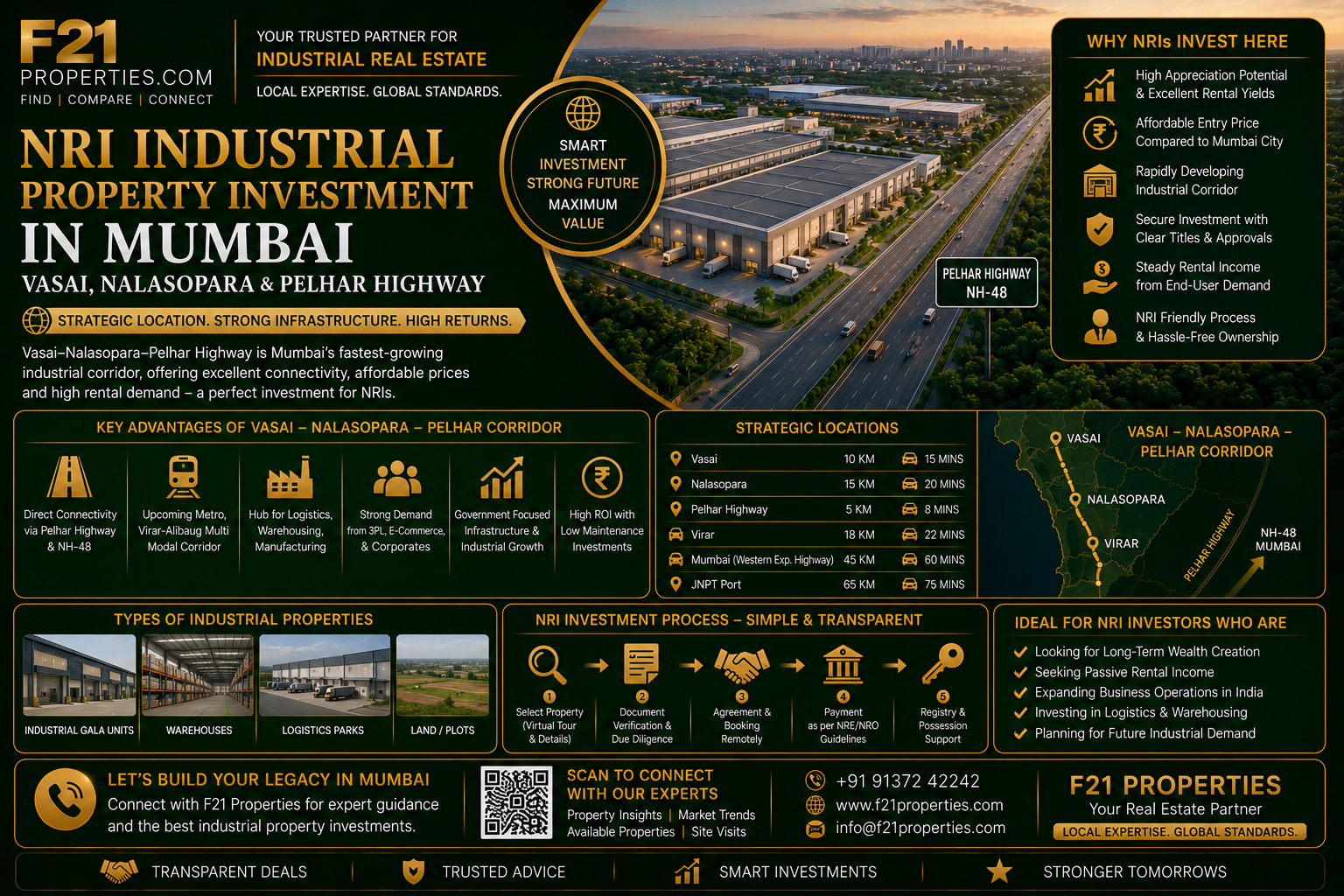 NRI Industrial Property Investment in Mumbai - Vasai, Nalasopara & Pelhar Highway