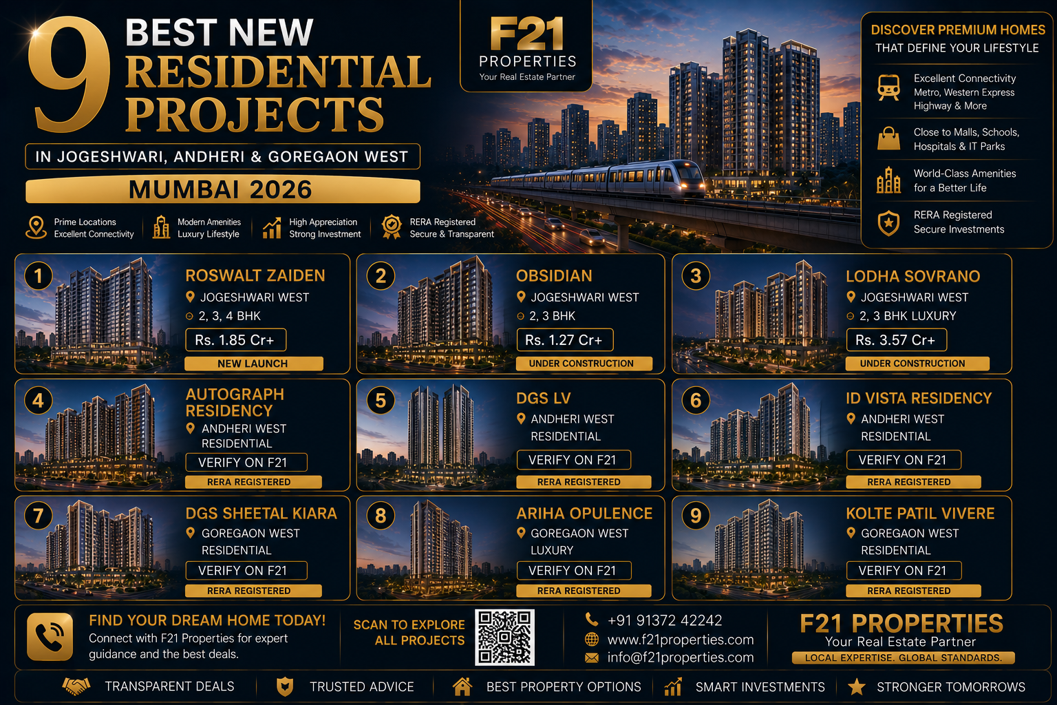 9 Best New Residential Projects in Jogeshwari, Andheri & Goregaon West Mumbai 2026