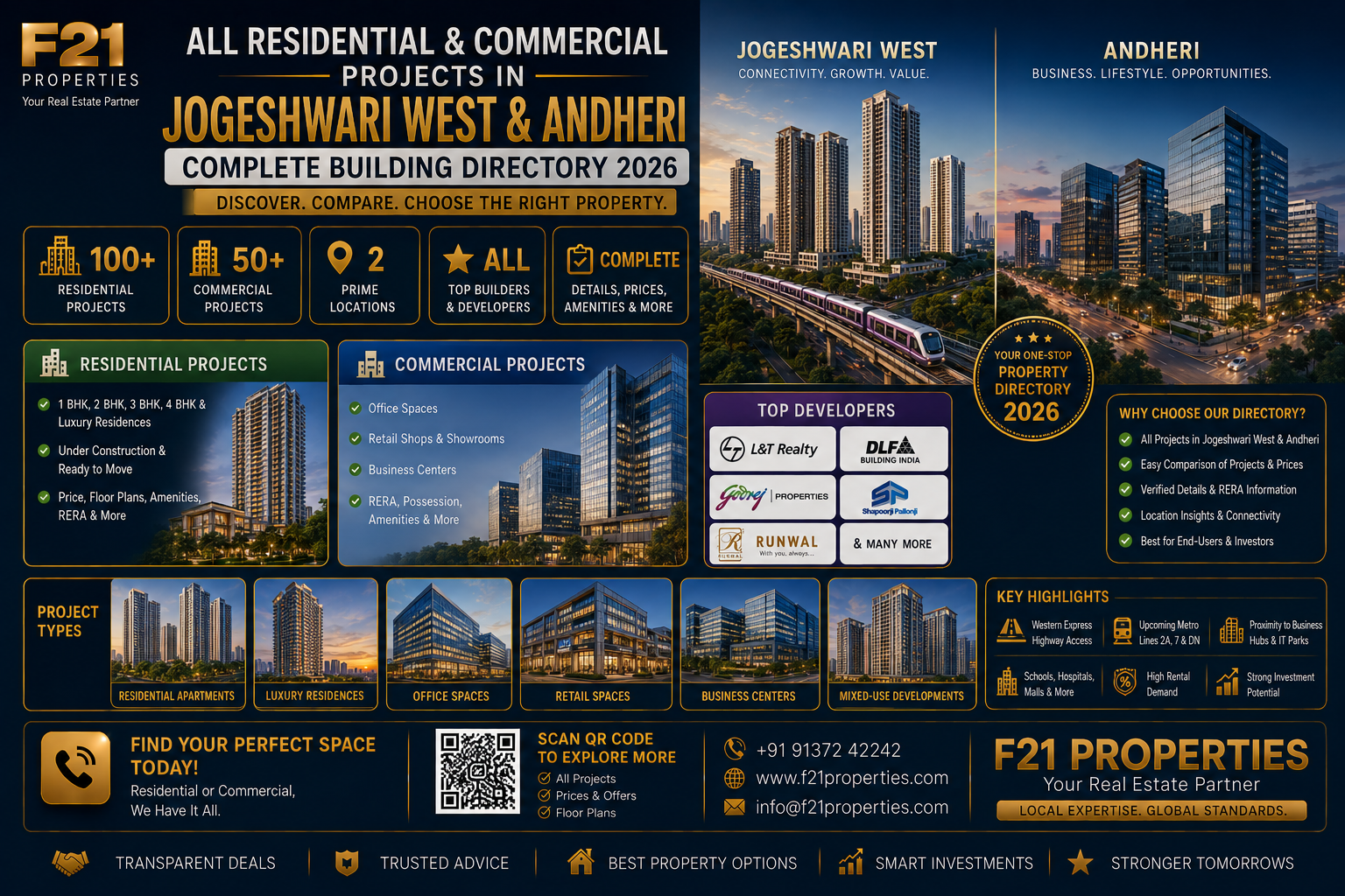 All Residential & Commercial Projects in Jogeshwari West & Andheri - Complete Building Directory 2026
