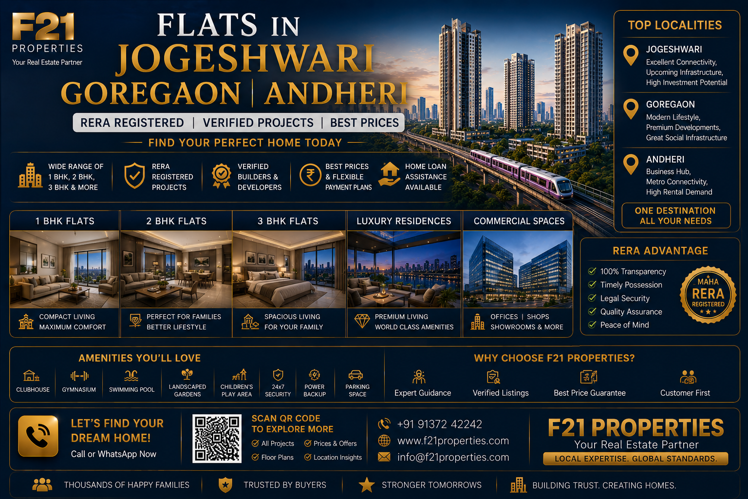 Flats in Jogeshwari Goregaon Andheri - RERA | F21 Properties