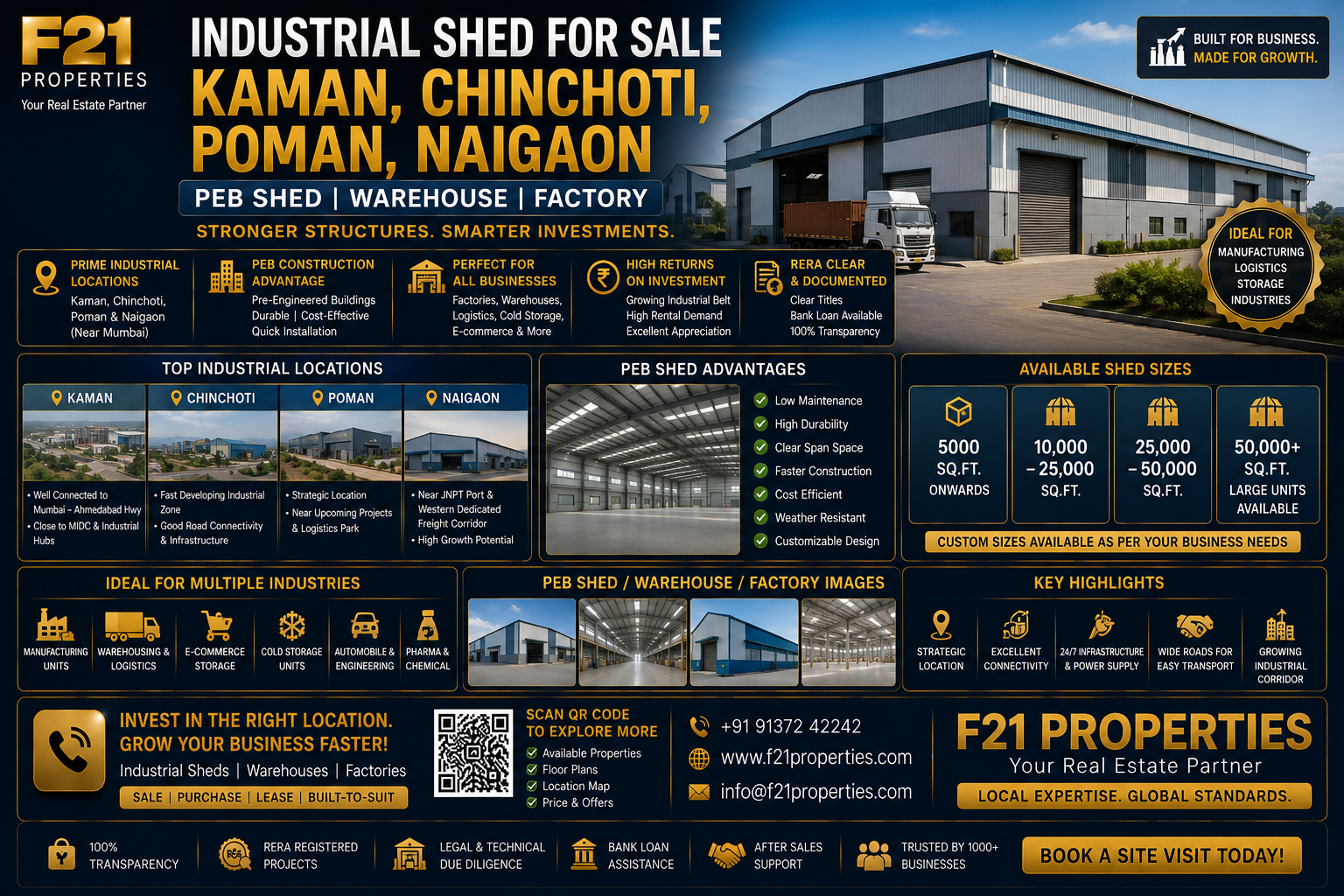 Industrial Shed for Sale in Kaman, Chinchoti, Poman, Naigaon | PEB Shed Warehouse Factory | F21 Properties