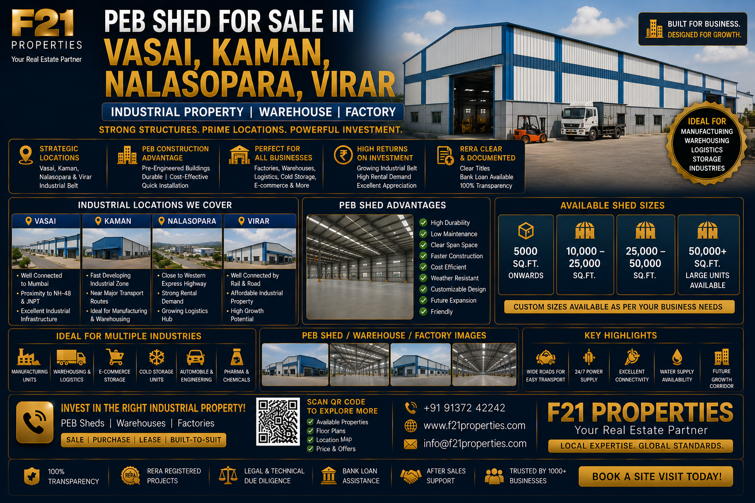 PEB Shed for Sale in Vasai, Kaman, Nalasopara, Virar | Industrial Property | F21 Properties