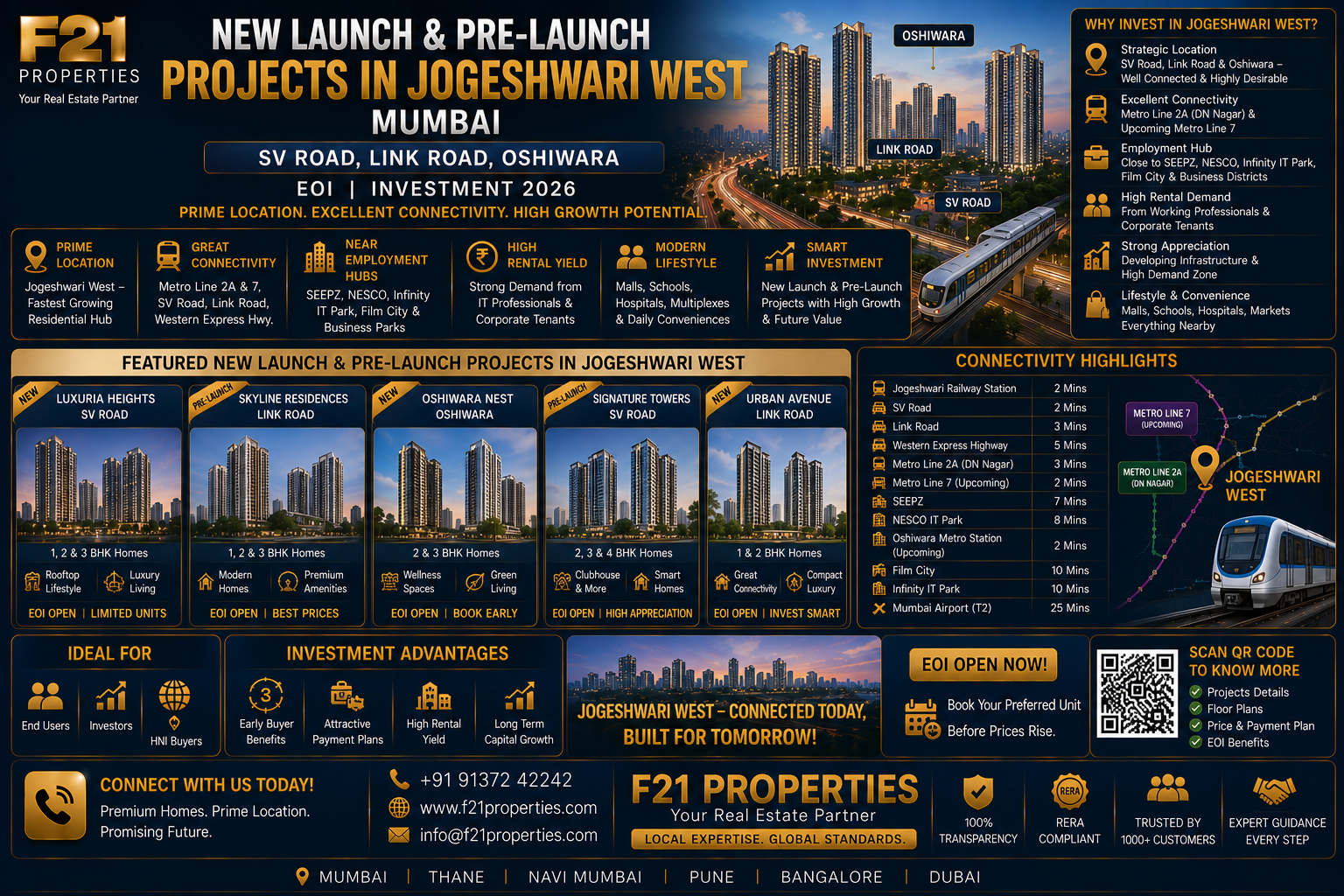 New Launch & Pre-Launch Projects in Jogeshwari West Mumbai - SV Road, Link Road, Oshiwara | EOI | Investment 2026 | F21