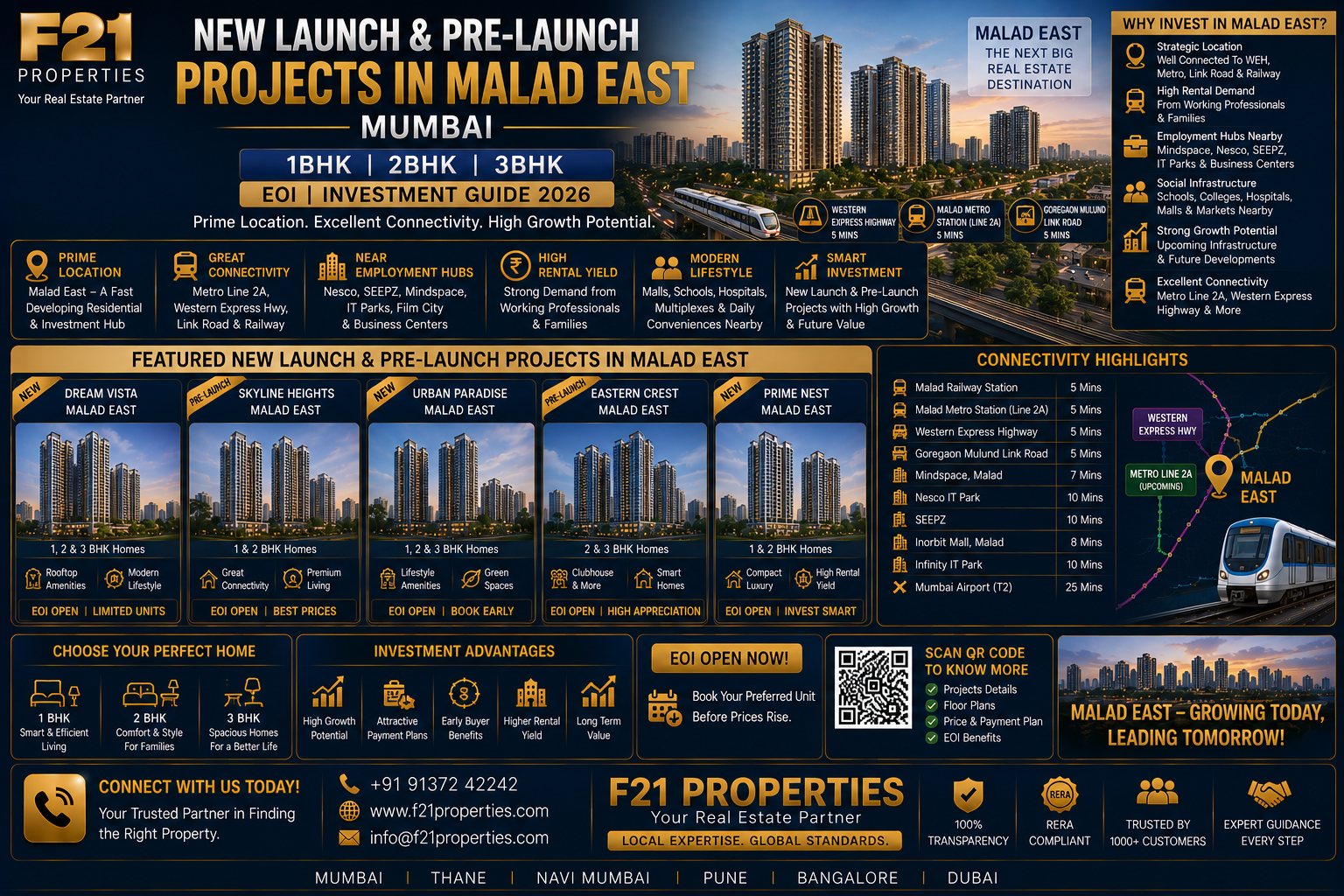 New Launch & Pre-Launch Projects in Malad East Mumbai - 1BHK 2BHK 3BHK | EOI | Investment Guide 2026