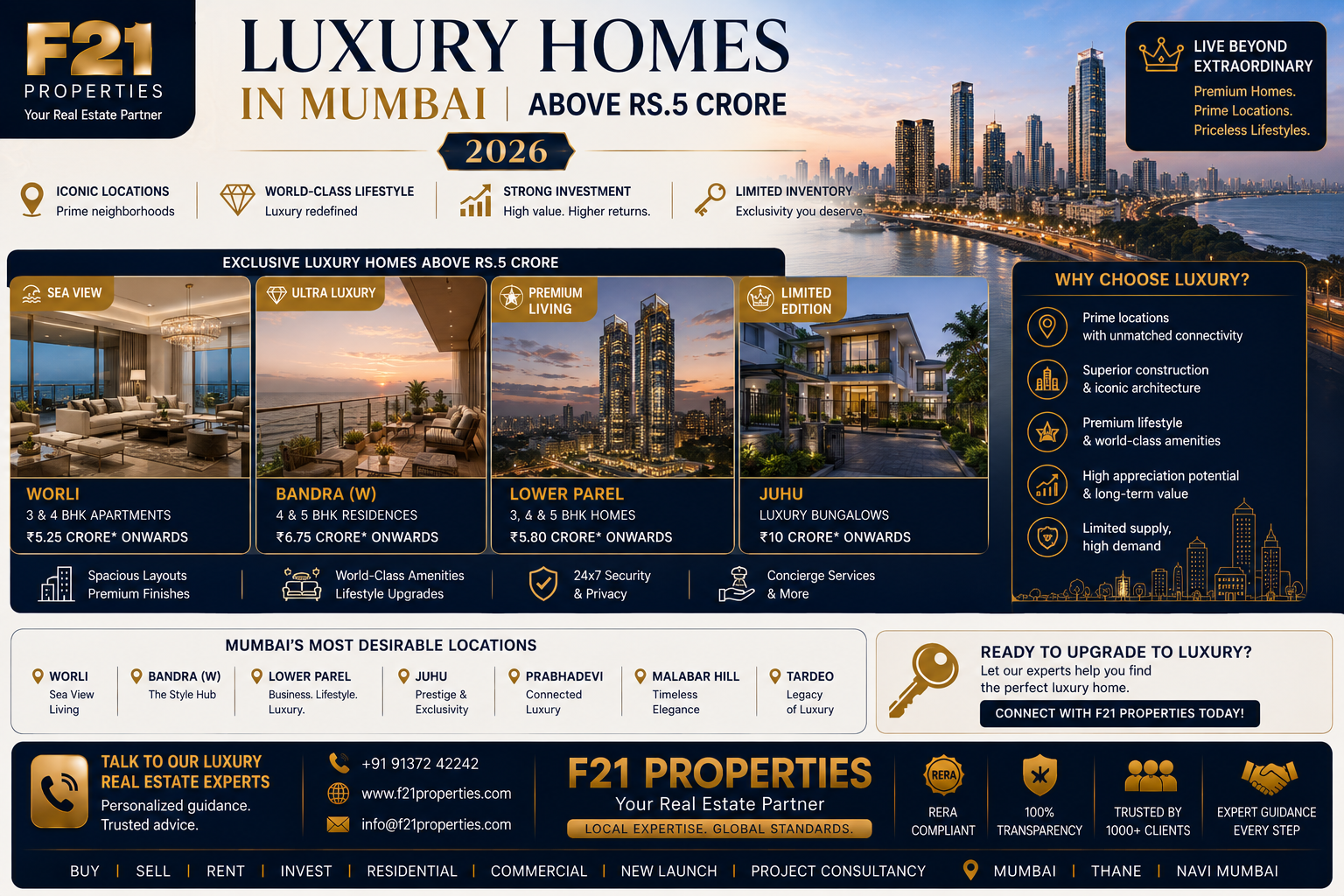Luxury Homes in Mumbai Above Rs.5 Crore 2026