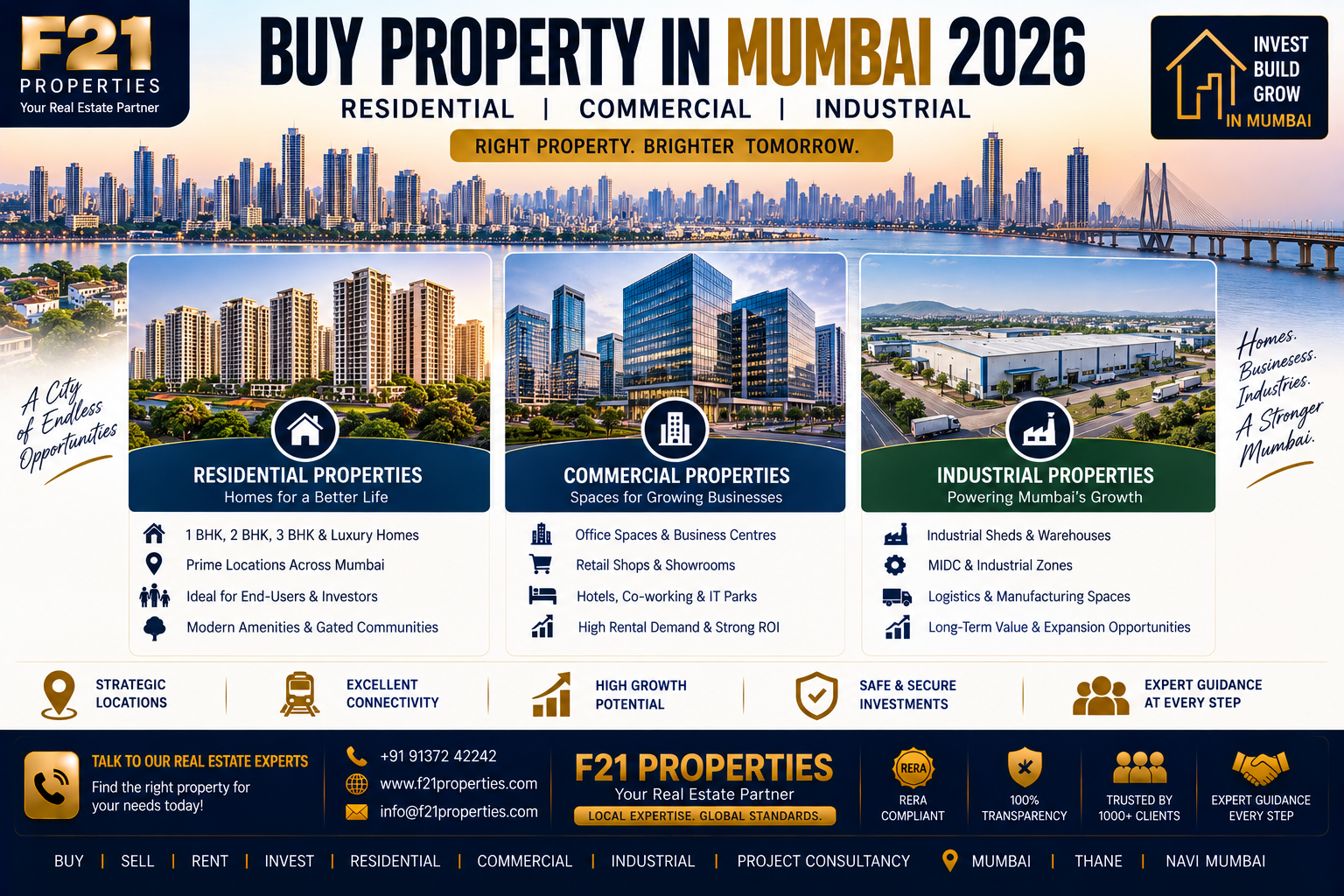 Buy Property in Mumbai 2026 - Residential, Commercial & Industrial